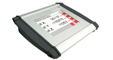 Digital Readout Unit